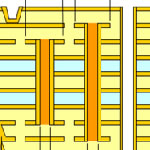 hdi pcb